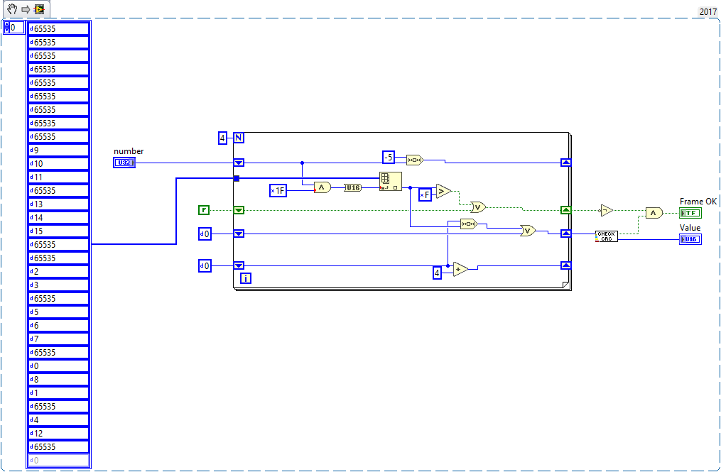 Décodage GCR : table inverse de 32 entrées, quatre groupes de 5 bits, puis contrôle du CRC.