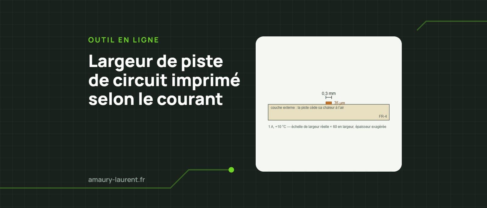 Illustration : Largeur de piste de circuit imprimé selon le courant