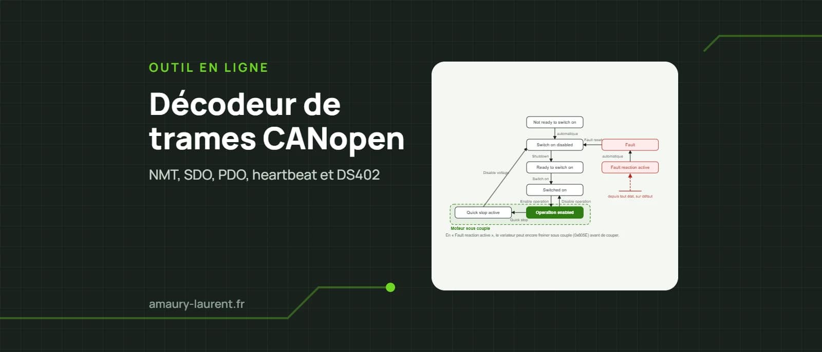 Décodeur de trames CANopen : NMT, SDO, PDO, heartbeat et DS402