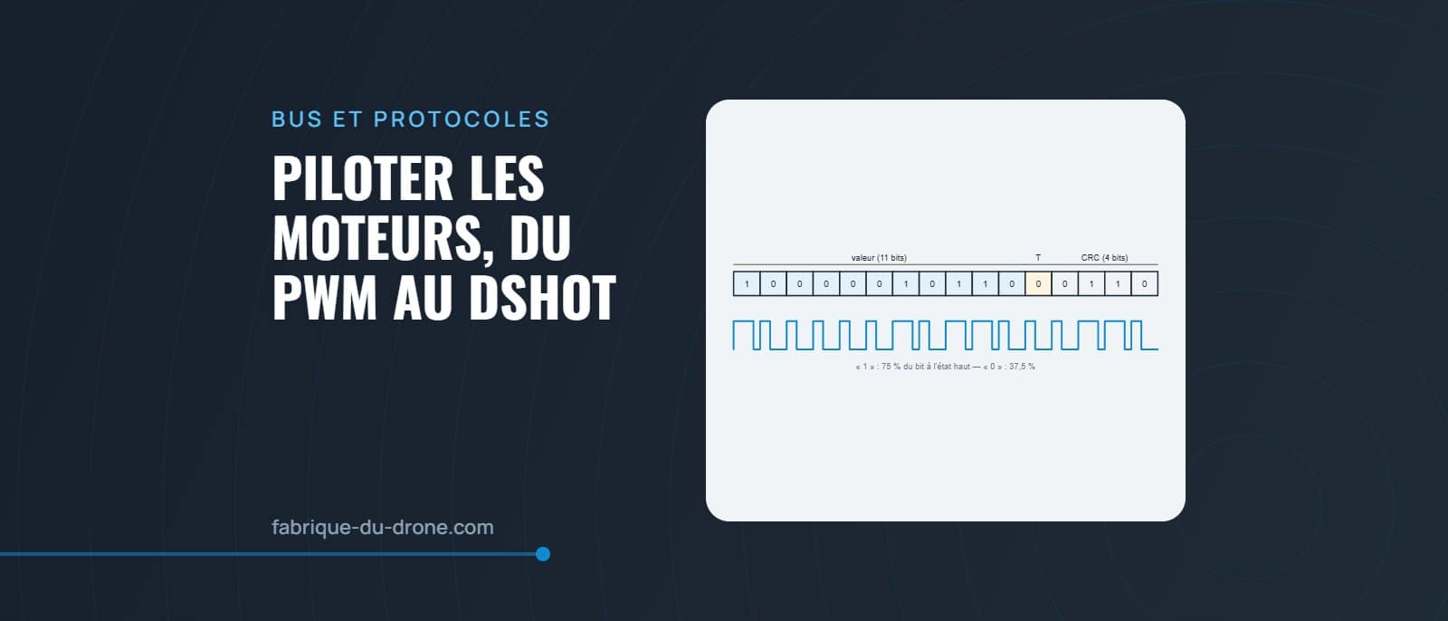 Bus et protocoles : piloter les moteurs, du PWM au DShot