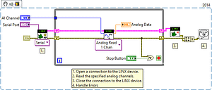 Mode supervisé: le PC se connecte par liaison série ou TCP