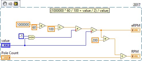 Conversion de la période en eRPM (par centaines) puis en tours par minute.