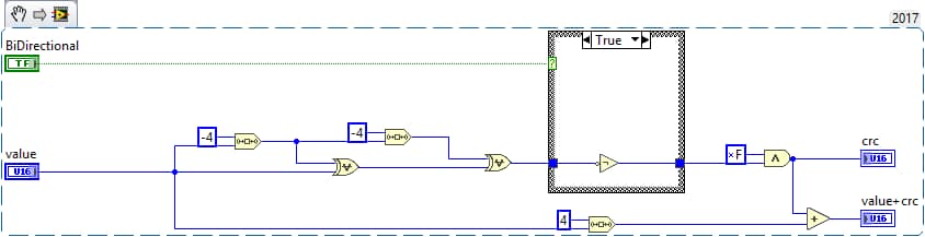 Le CRC DShot en LabVIEW : XOR de la valeur avec elle-même décalée de 4 et 8 bits, masque 0xF, inversion en mode bidirectionnel.